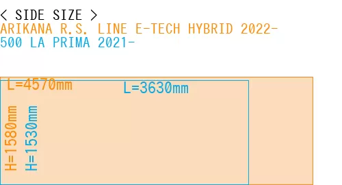 #ARIKANA R.S. LINE E-TECH HYBRID 2022- + 500 LA PRIMA 2021-